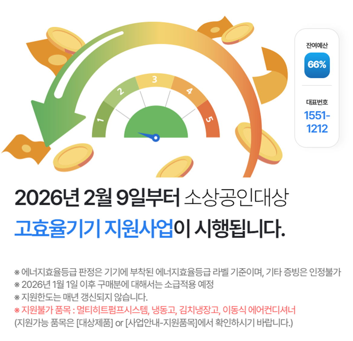 소상공인 고효율가전 잔여 예산